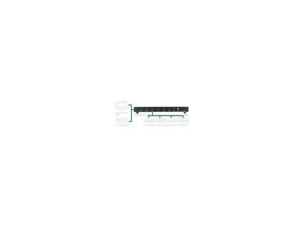 InLine 65011K, HDMI, Sort, 1080p, 3,4 Gbit/sek., 340 Mhz, 10 m