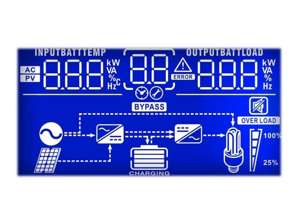 PowerWalker inverter 5000 PWM, 5000 VA / 5000 W