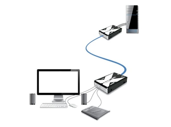 ADDER ADDERLink X-DVI PRO, Sender og Mottaker, Koblet med ledninger (ikke trådløs), 50 m, Cat5e, Cat6a, Cat7, 1920 x 1200 piksler, Sort