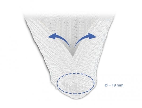 DeLOCK 20810, Valkoinen, Polyesteri, -40 - 125 °C, 1 kpl
