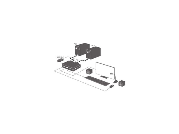InLine 63613I, 3840 x 2160 piksler, 4K Ultra HD, Hvit