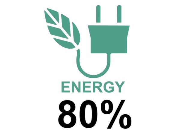 HORTUS Terrassevarmer gulvmodel med skærm 900/1200/2100 W, HA, Ø60 cm, sort (211-377)