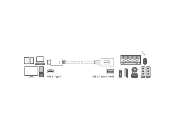 LogiLink USB C - USB A 0.15m, 0,15 m, USB C, USB A, USB 3.2 Gen 2 (3.1 Gen 2), Hankjønn/hunkjønn, Sort