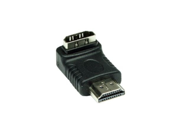 Alcasa HDMI-FMWU, HDMI, HDMI, HDMI, Lajittelu