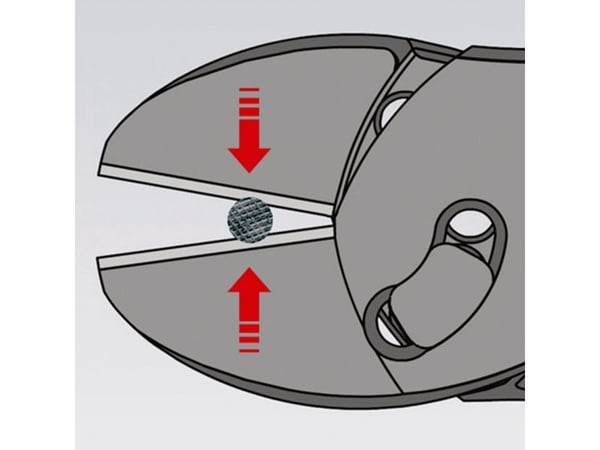 KNIPEX TwinForce® avbitartång
