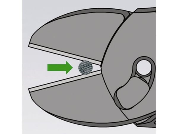 KNIPEX TwinForce® avbitartång