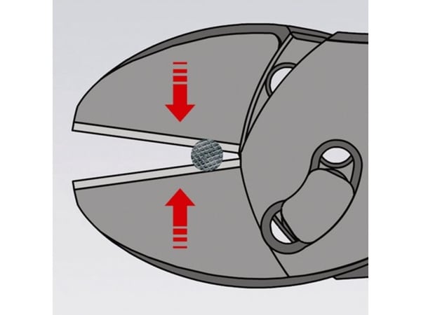 KNIPEX TwinForce® avbitartång