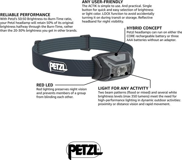 Petzl ACTIK, Taskulamppu otsanauhalla, Harmaa, Painikkeet, IPX4, 1 lamppua, 2 lm