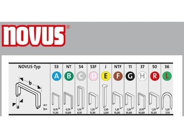 NOVUS 2000 kpl 042-0369 Niitit tyyppi 37/6 super hard Mitat (L x S) 6 mm x 10,6 mm (042-0369)
