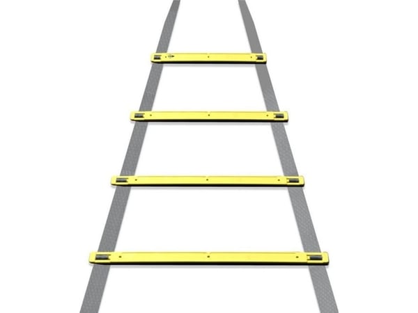 Dunlop - Koordinasjonsstige