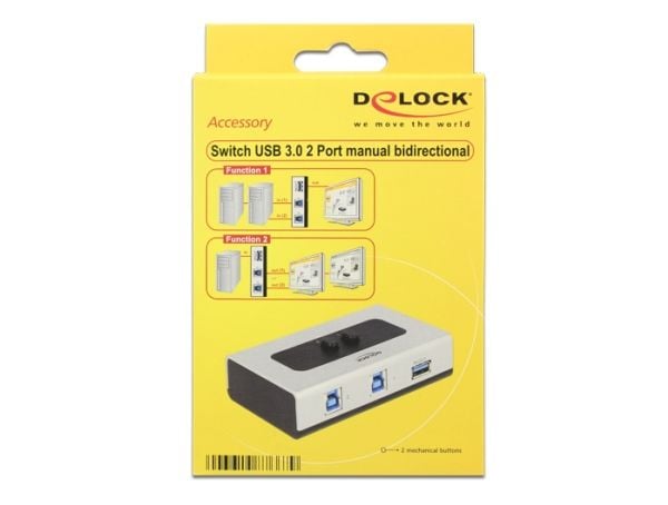 DeLOCK 87667, Muovi, 112 mm, 68 mm, 29 mm