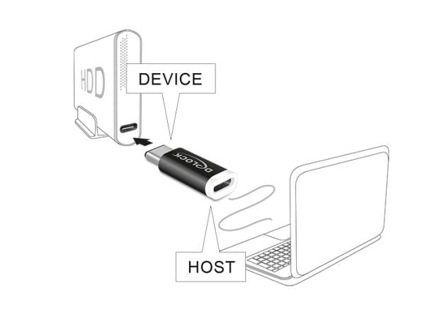 DeLOCK 65678, USB 2.0-C, USB 2.0 Micro-B, Musta, Valkoinen