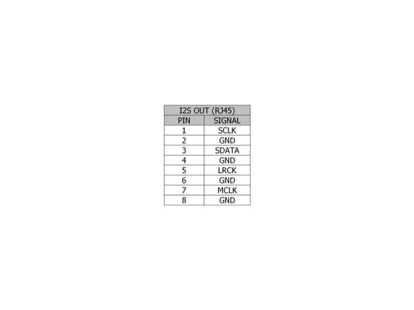 InLine 33053I, 40 mm, 76 mm, 20 mm, 88 g, 40 x 76 x 20 mm, 140 mm