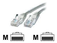 VALUE - Patchkabel - RJ-45 (han) til RJ-45 (han) - 3 m - UTP - CAT 5e - formet - grå