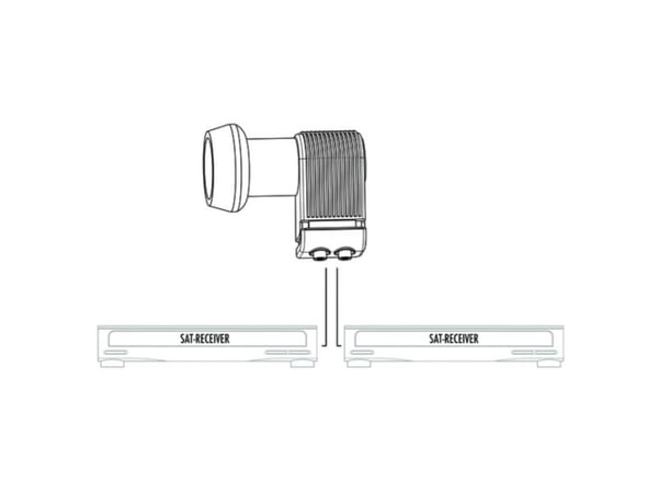 Schwaiger SPS6814R 511, F, 4 cm, Punainen