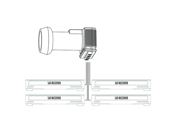 Schwaiger SPS7944R 531, F, 220 mA, 4 cm, Rød