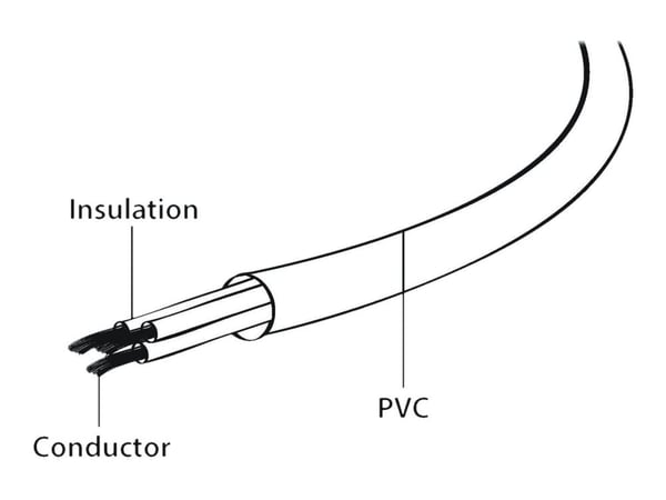 Gembird PC-189-VDE - Jatkojohto virtakaapelille - IEC 60320 C13 - IEC 60320 C14 - 1,8 m - muotoiltu