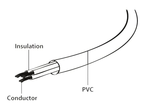 Cablexpert - Johdinsarja - IEC 60320 C5 til CEE 7/7 - 16 A - 1 m - muotoiltu tuote