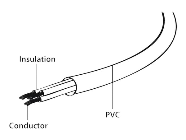 Gembird PC-186-VDE - Strømkabel - CEE 7/7 (han) vinklet til IEC 60320 C13 lige - 10 A - 1.8 m - formet - sortti