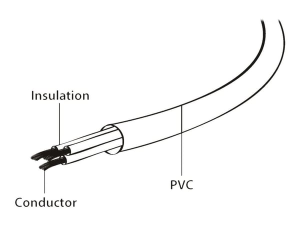 Gembird PC-186-ML12 - Strømkabel - IEC 60320 C5 til CEE 7/7 (han) - 1.8 m - formet - Tyskland
