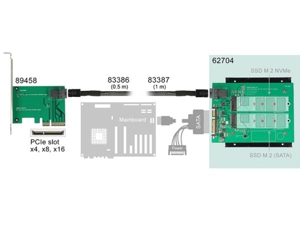 Delock Converter SATA 22 pin / SFF-8643 NVMe > 1 x M.2 NGFF Key M + 1 x M.2 NGFF Key B - Uttagbar harddiskramme - 3.5" to 2 x M.2/ SFF