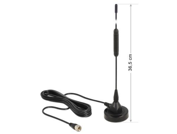 Delock - Antenne - radio - 0 dBi - rundtstrålende