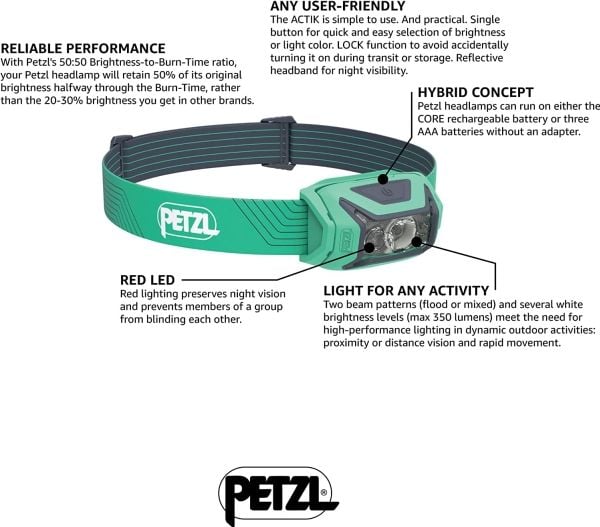 Petzl ACTIK, Hodebåndslommelykt, Grønn, Knapper, IPX4, 1 lamper, 2 lm