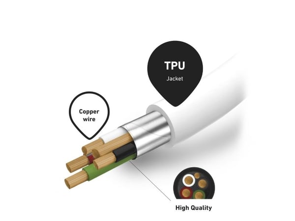 SBS TECABLELIGTC1W, 1 m, Lightning, USB C, Hanstik, Hanstik, Vit
