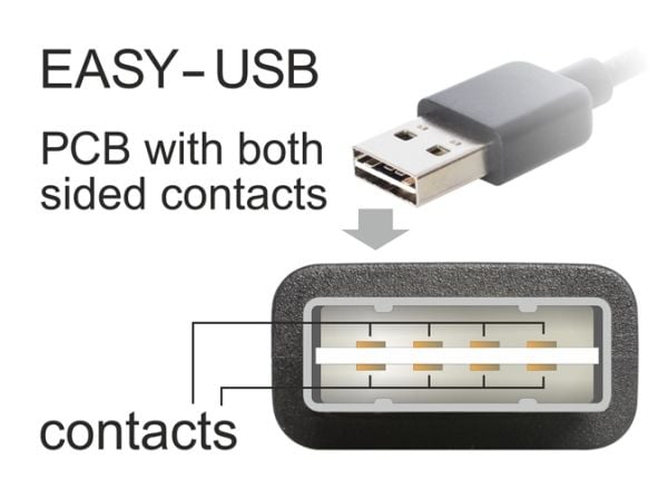 Delock EASY-USB - USB-kaapeli - USB Type B (han) til USB (han) - 1 m - 90° stikforbindelse - lajittelu
