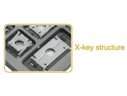 A4Tech KV-300H - Tastatur - USB - QWERTY - USA - grå, svart