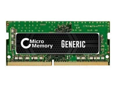 Minne dedikert til CoreParts 8GB minnemodul for HP