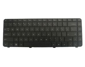 Tangentbord