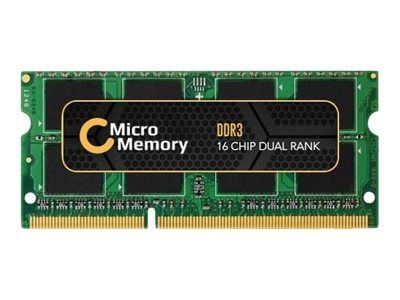 CoreParts - DDR - sett - 4 GB: 2 x 2 GB - SO-DIMM 184-pin - 400 MHz / PC3200 - registrert - ECC
