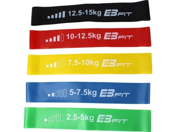 Eb Fit mini minibånd med ulike motstandsnivåer, fargerikt sett 5 stk.