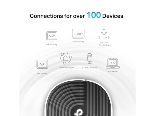 Reititin TP-Link Sistema wifi deco s7(1-pak) ac1900