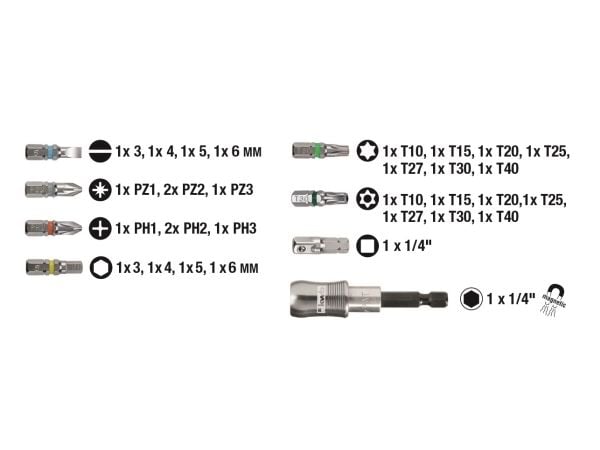 kwb 118470 bitsats 32 delar inkl. bithållare