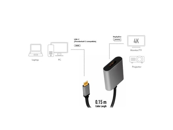 LogiLink CUA0102, USB 3.2 Gen1 Type-C, DisplayPort, 0,15 m, Lajittelu