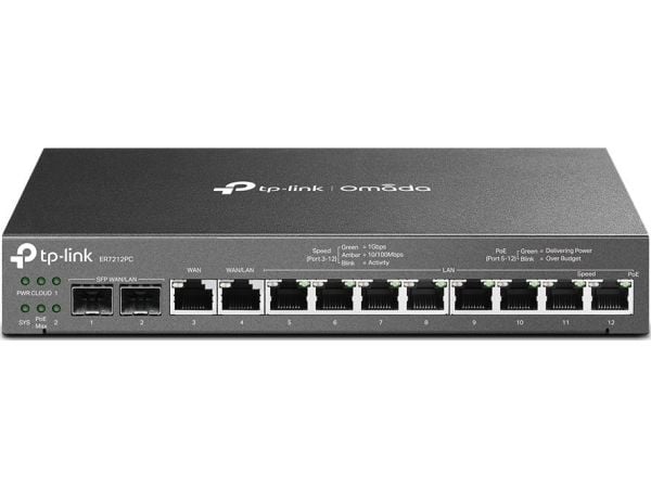 TP-Link ER7212PC, Ethernet WAN, Gigabit Ethernet, Lajittelu
