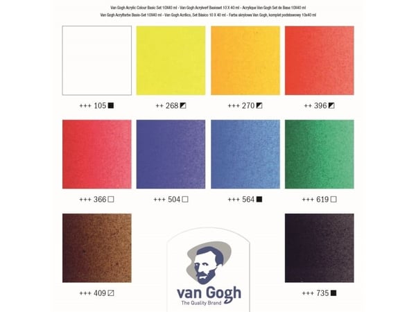 Van Gogh akrylfärger baset set | 10