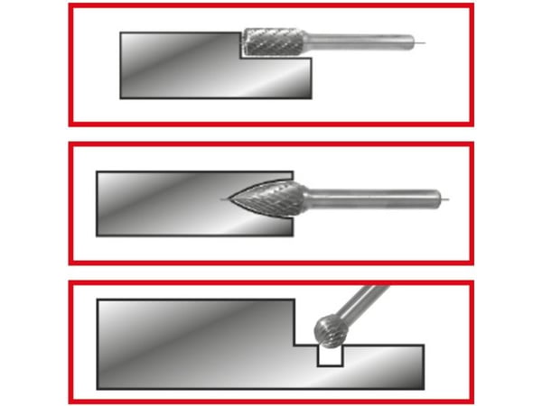 KS Tools 515.3203, Metall, Støpejern, Plast, 3 stykker