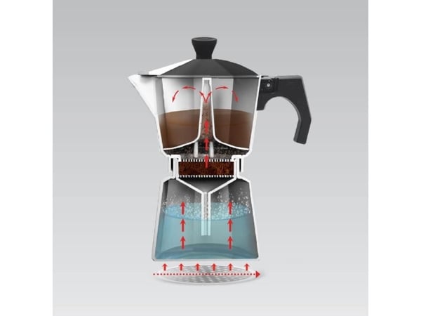 Feel Maestro Riposo kavinukas el-kjele 0,45 L 1667