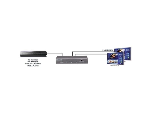Marmitek Split 612 UHD 2.0, HDMI, 2x HDMI, 1x HDMI, 4096 x 2160 piksler, Grå, 36 bit