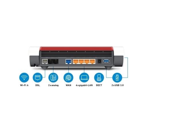 FRITZ!Box 7590 AX - Wi-Fi-system - (ruter) - maske - DSL-modem 1GbE - Wi-Fi 6 - Dobbeltbånd - VoIP-telefonadapter (DECT)