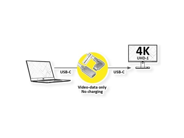ROLINE 11045496, 2 m, USB C, USB C, USB 3.2 Gen 1 (3.1 Gen 1), Sort