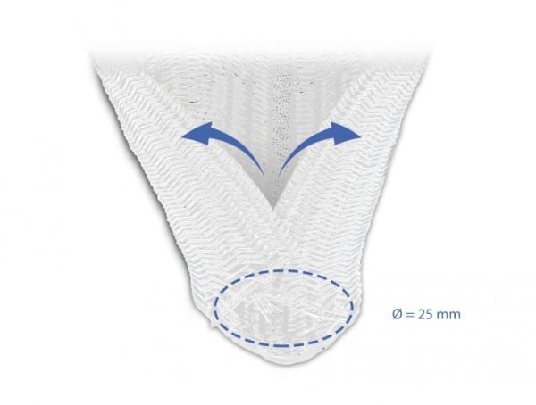 DeLOCK 20816, Valkoinen, Polyesteri, -40 - 125 °C, 1 kpl