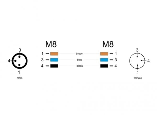 Delock - Patchkabel - 3 pin M8 (han) til 3 pin M8 (hun) - 2 m - 4,6 mm - STP - IP67 - lajittelu