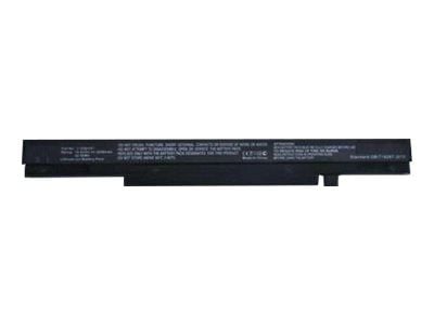 CoreParts - Batteri til bærbar PC - litiumion - 2200 mAh - 32.6 Wh - svart - for Lenovo M490s