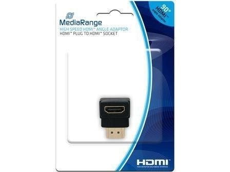 MediaRange MRCS166, HDMI, HDMI, Lajittelu