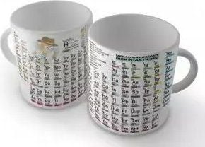 Soliton mugg periodiska systemet