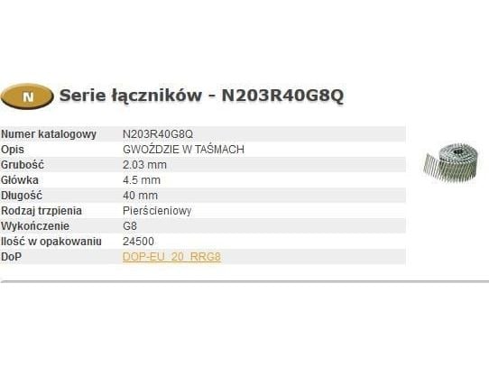 BOSTITCH GWOZDZIE N55 2,03-40 R GAL8 Q 24,5M